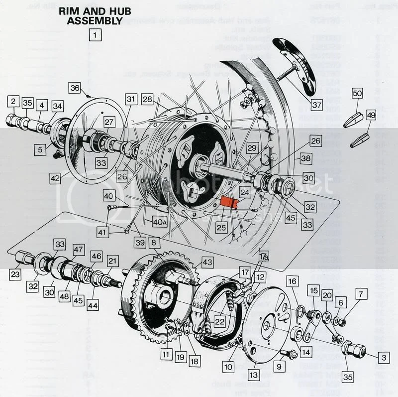 Tires/Wheels ETC Access Norton