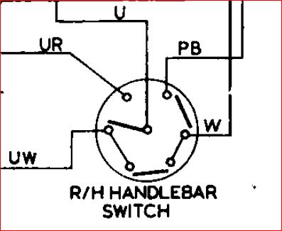 74 Mk2 - handlebar switch cluster wiring harness -???