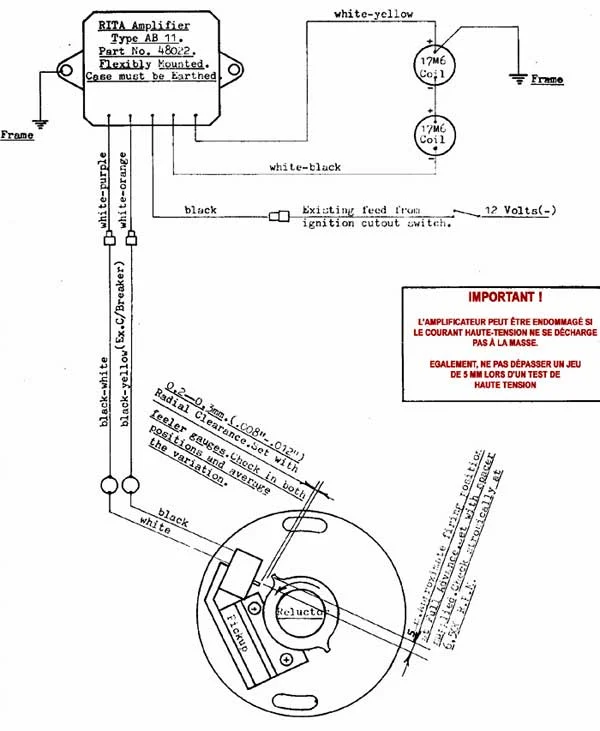 What am I looking at?