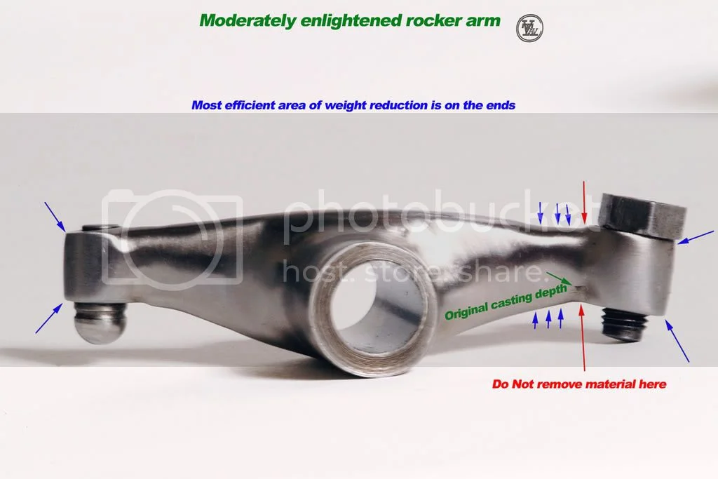Bob's 920 Special 666