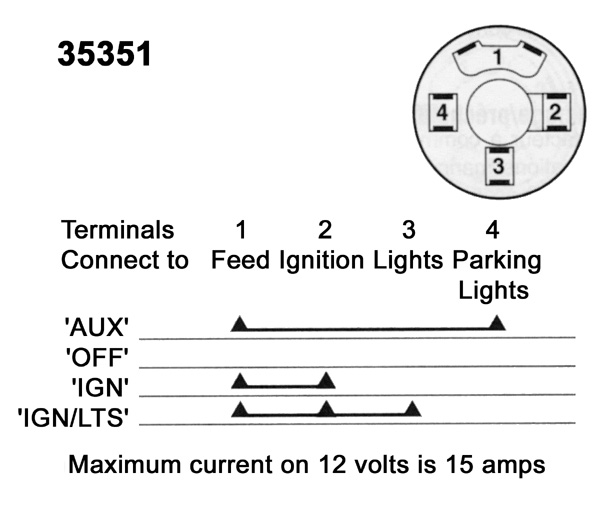 Lucas 35351 switch - info needed
