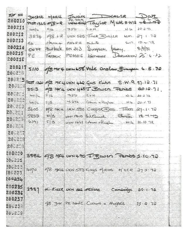 1971 Commando SS headlight wiring