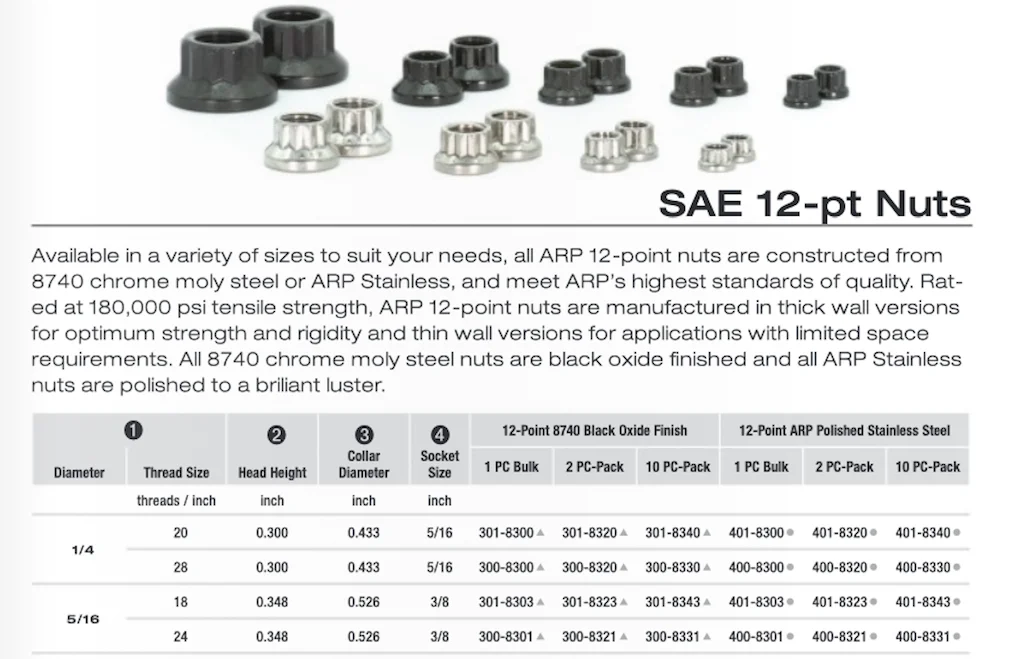 Footrest hanger - ARP hardware