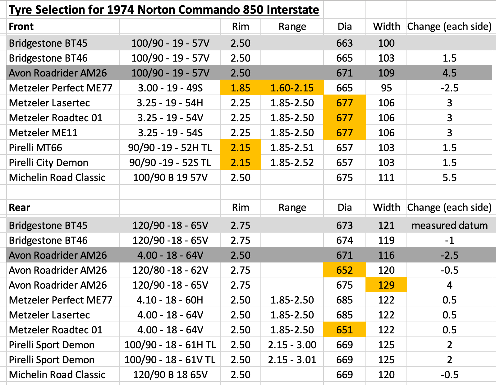 Screen Shot 2025-03-18 at 7.47.34 am.png