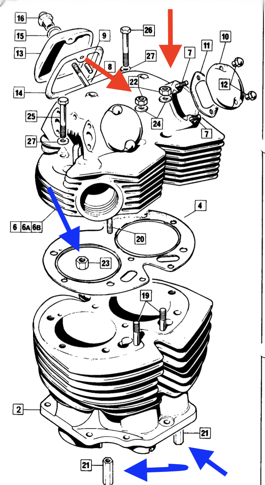 Am I missing 2 washers from my Cylinder head ?