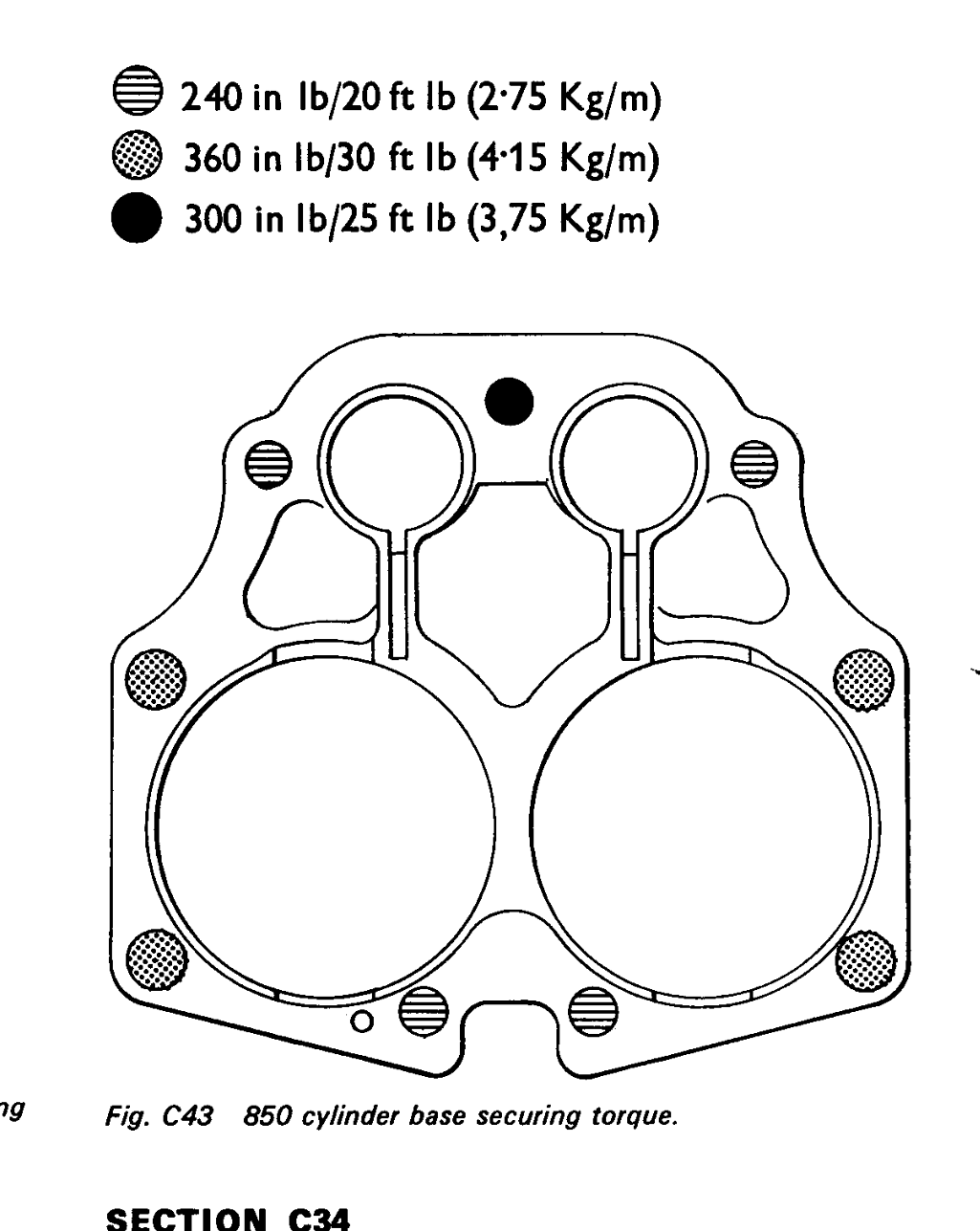 Here's a question no one's asked