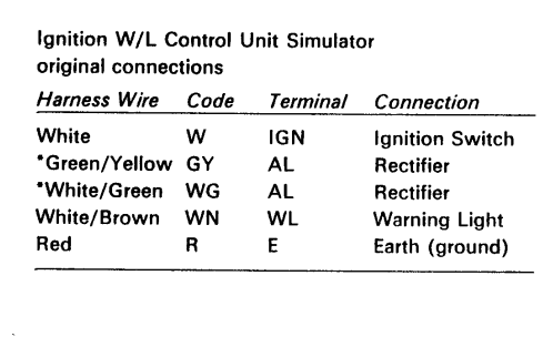 Connection on the warning light module (1977 - MK3)