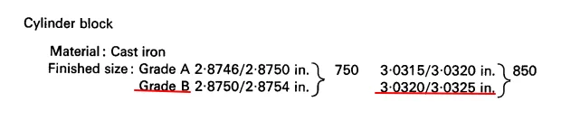 Doctor, could you give me a diagnosis please?