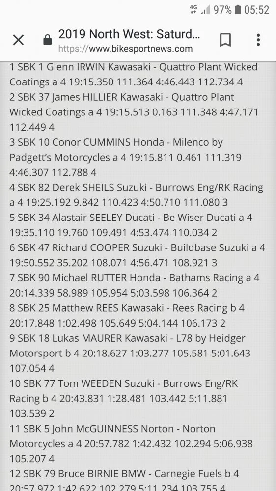 North West 200 road races