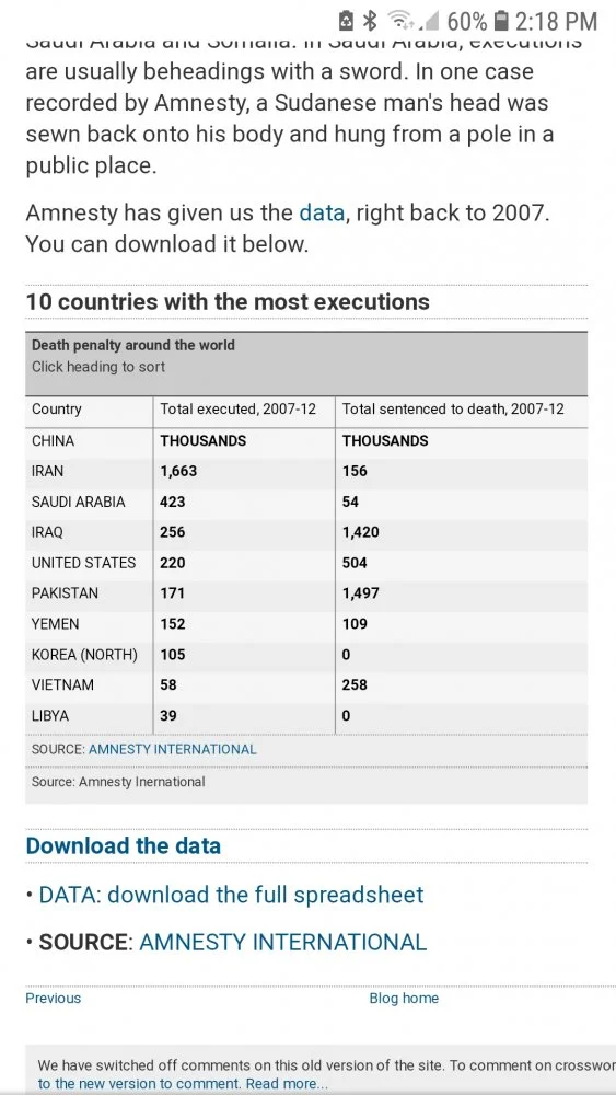 Ashamed to be British?