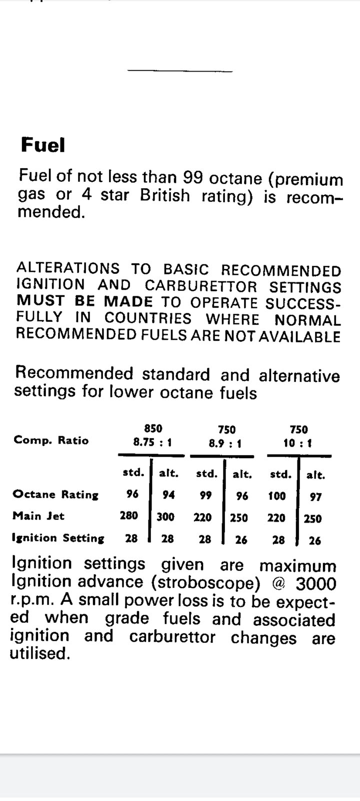 Octane rating for Nortons?