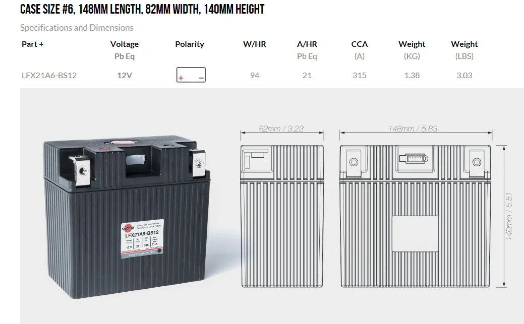 Mk3 Battery upgrade - Shorai LFX21A6-BS12