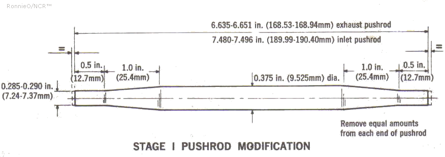 850 Cylinder head Skimmed