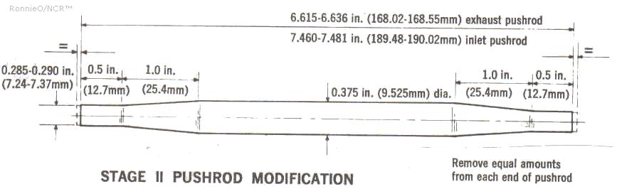 850 Cylinder head Skimmed