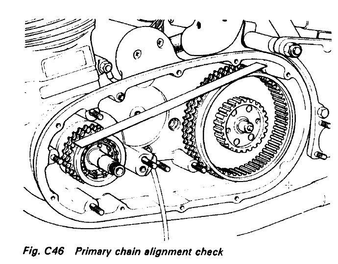 Inner Primary,Clutch shims.