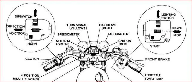 Spare parts for 850 mk3 handlebar switches