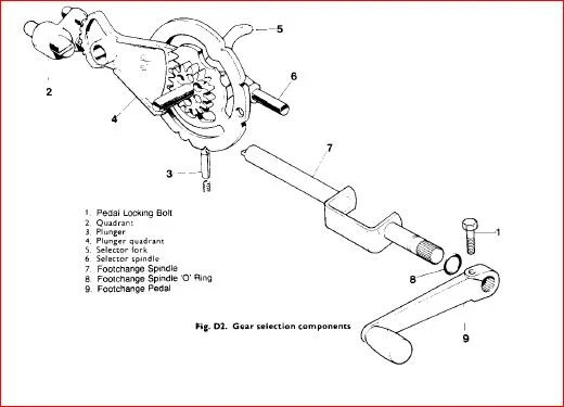 moving on...1978 T140 hard shifting