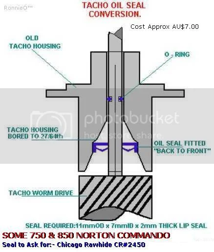 Tach drive Oil Leak (2010)