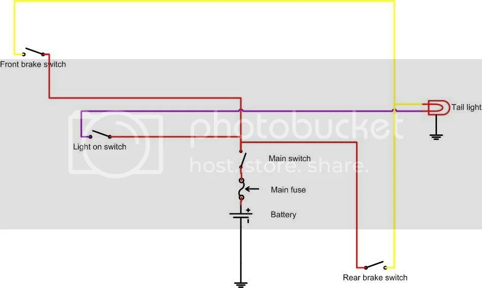 Wiring diagrams