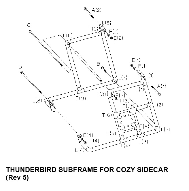 Cozy sidecar on a Triumph T-Bird triple