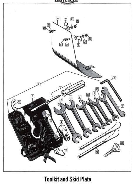 Correct tools in the 1974 Commando factory supplied tool kit