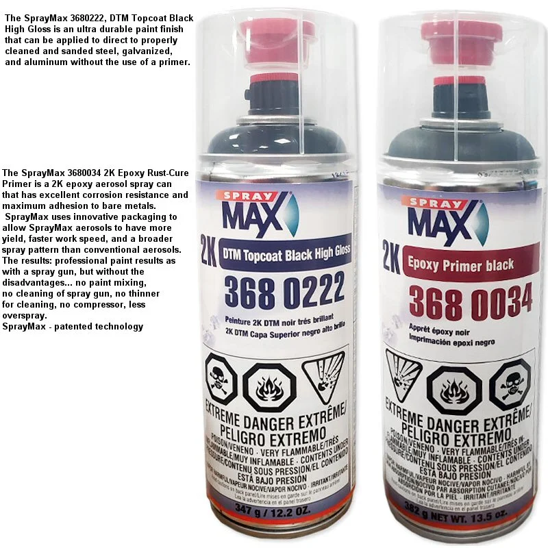 Painting Barrel In Situ