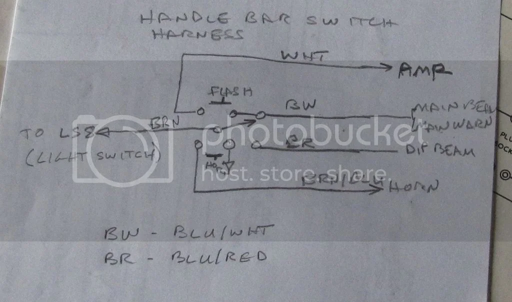 Wipac Triconsul switch