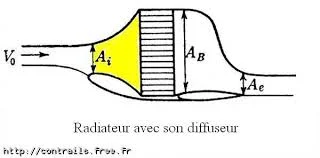 JPN Fairing aero  discussion
