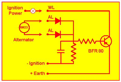 MK III Ignition Light