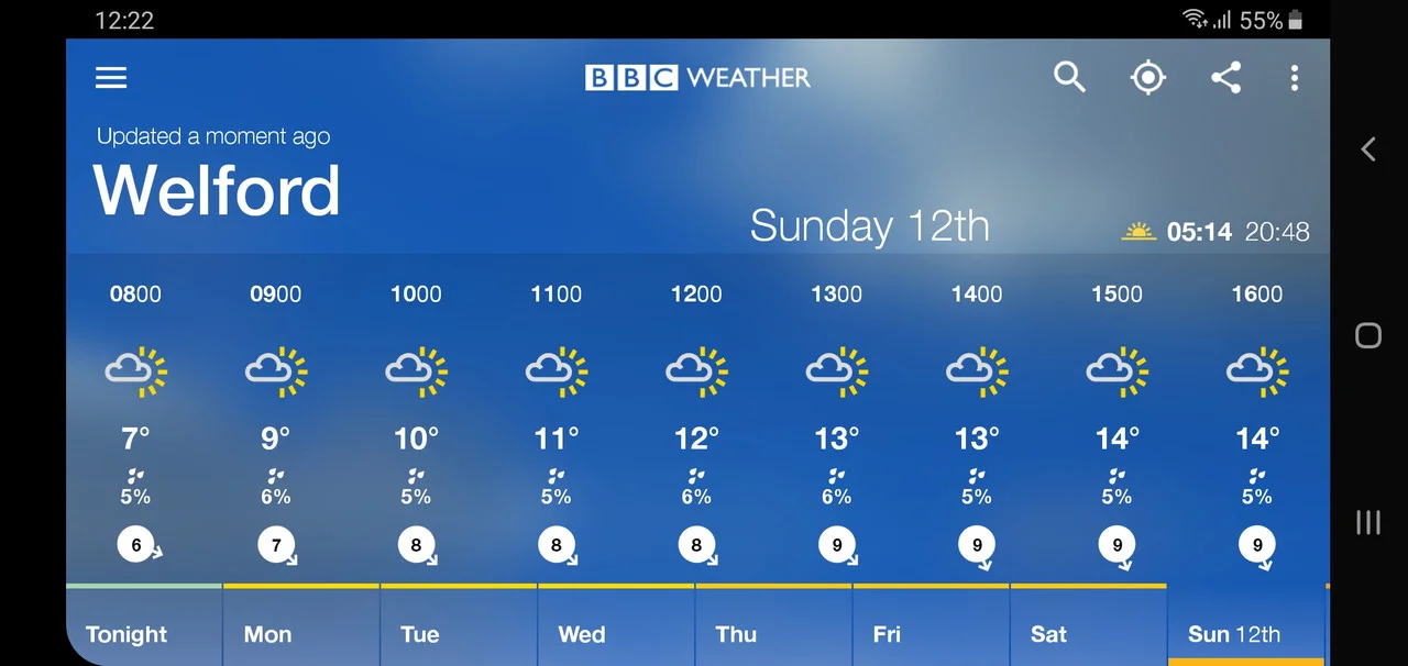 OUR 3RD N.O.C. MEET AT NORTHAMPTONSHIRE SUNDAY 15thMAY “WHARF INN” WELFORD