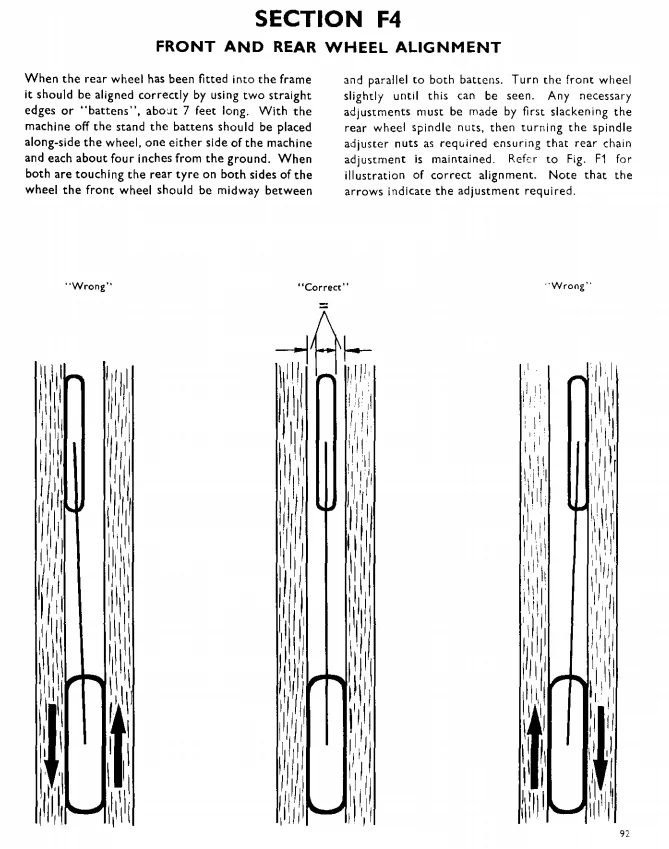Rear wheel rim off-set (Again - sorry)
