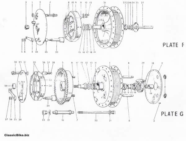 Atlas Rear Wheel Fitting and Dimensions