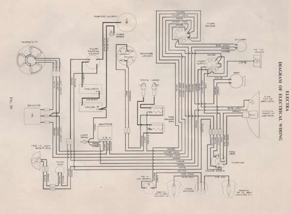 Early Norton Wiring Diagrams