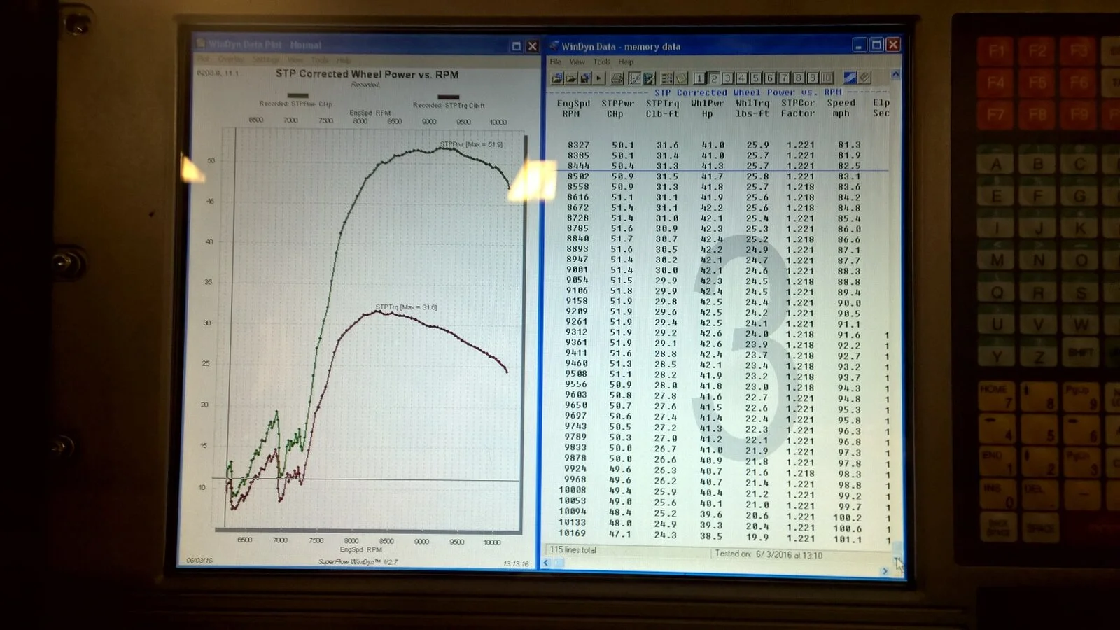 High CR pistons and squish heads chat…