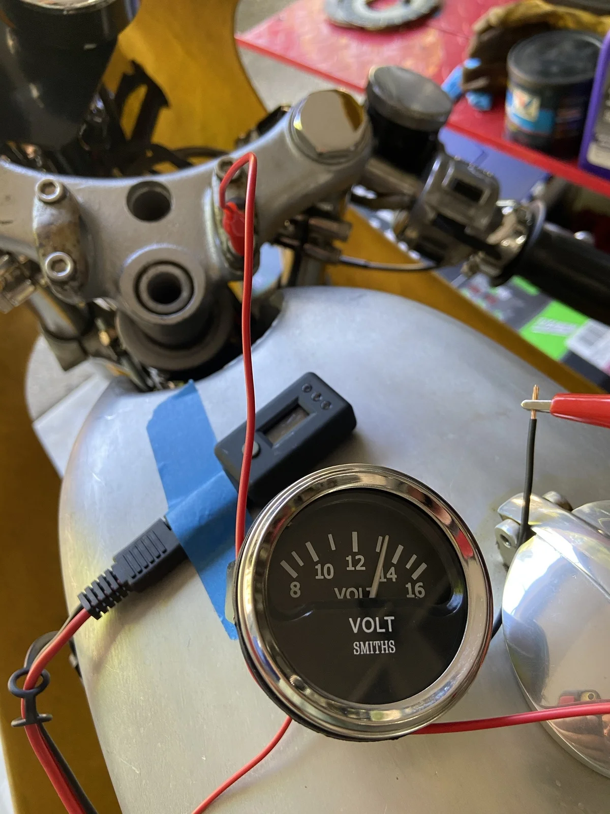 Auxiliary Smith Gauges