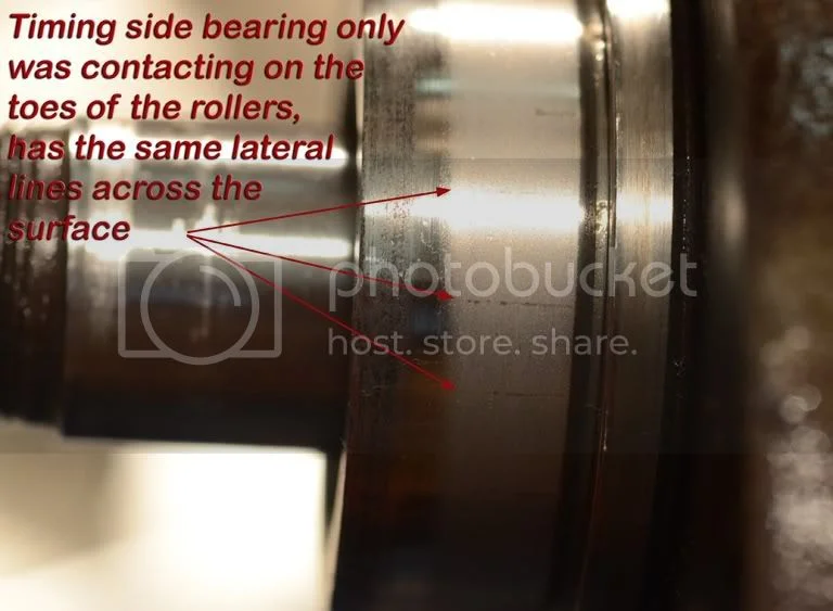 Yellow Peril in peril