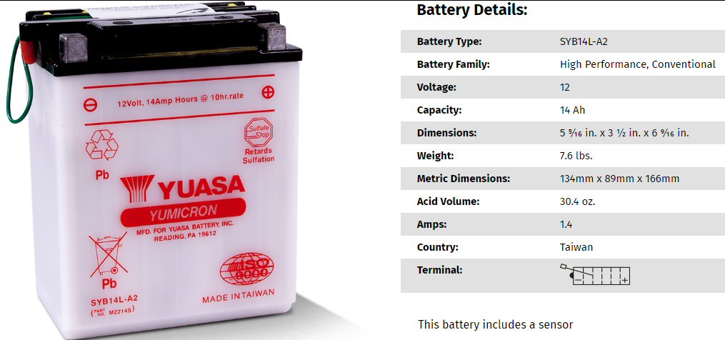 Mk3 Battery upgrade - Shorai LFX21A6-BS12