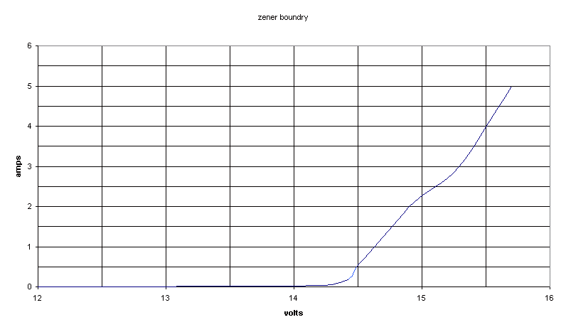 Mk3 Battery upgrade - Shorai LFX21A6-BS12