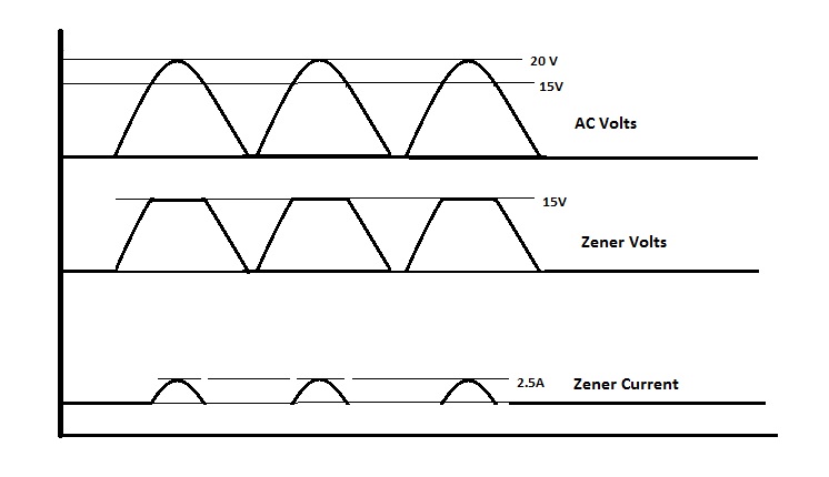 Wiring a solid state rectifier