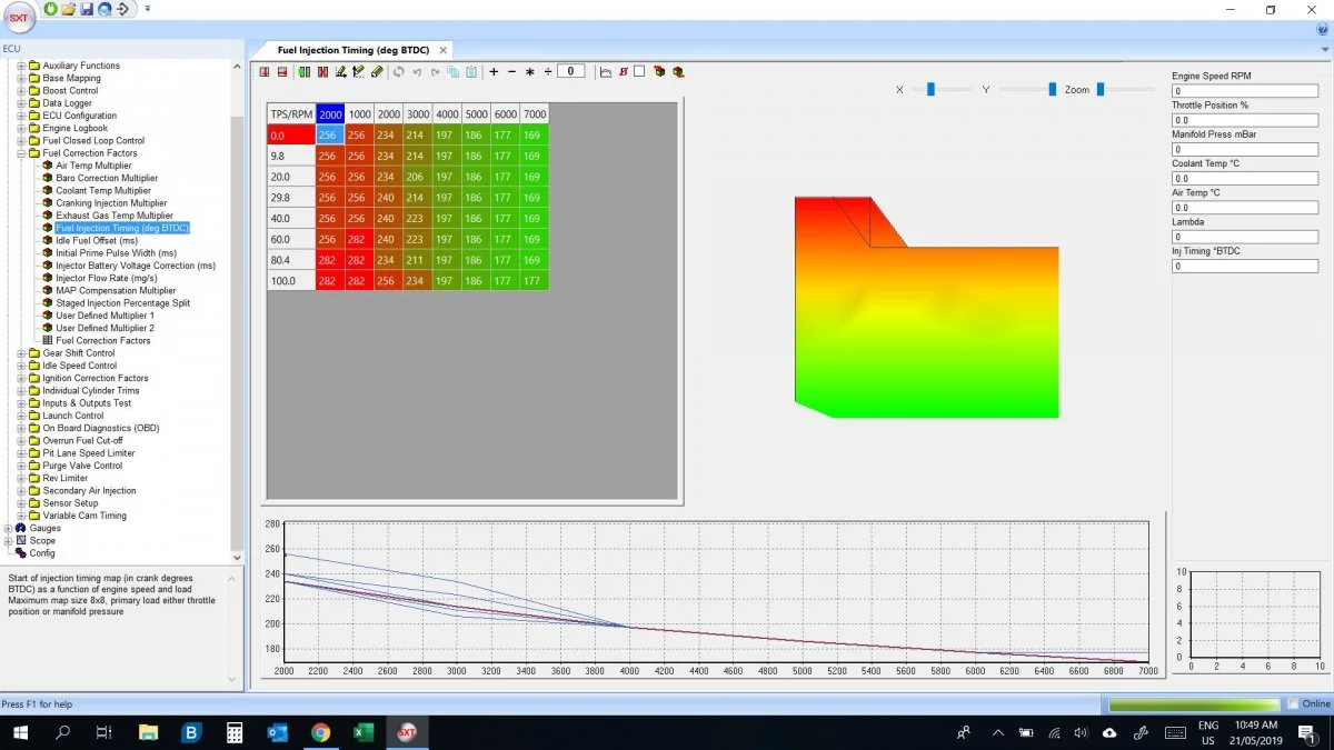 Injector timing map