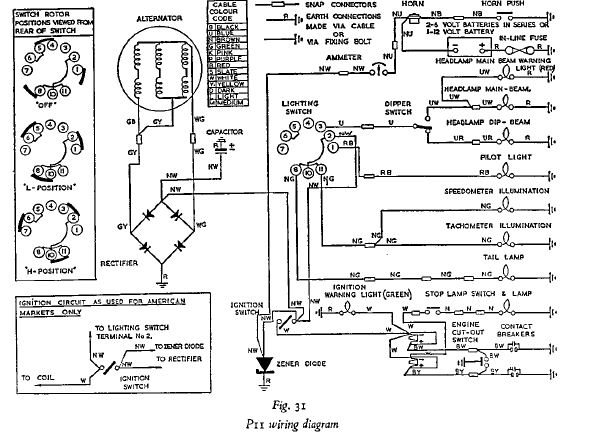 Norton Mkiii Wiring Diagram - Wiring Diagram