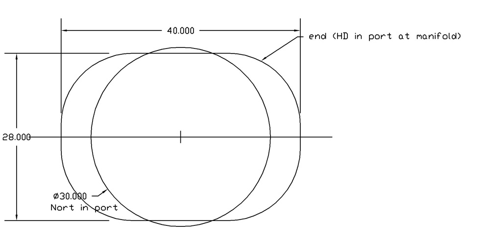New generation Norton head (theoretical)