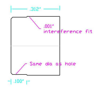 Plugging Timing Case Holes