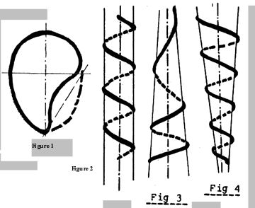 Pistons - flat or domed?
