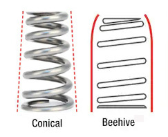 Comparison of JS to Comstock valve springs – conical or beehive?