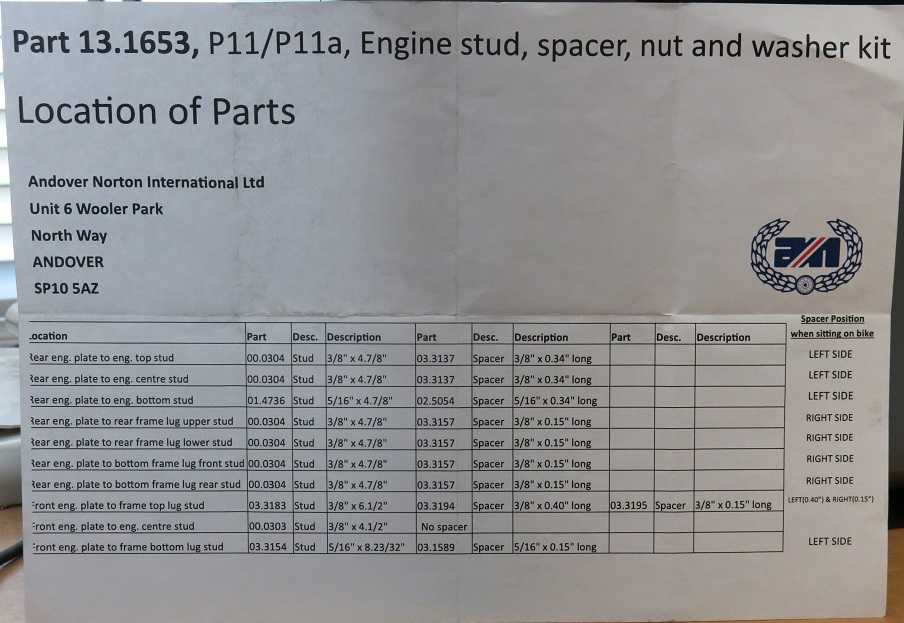 P11 engine plates